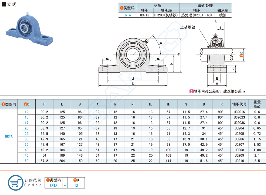 帶座軸承，外球面球，立式軸承