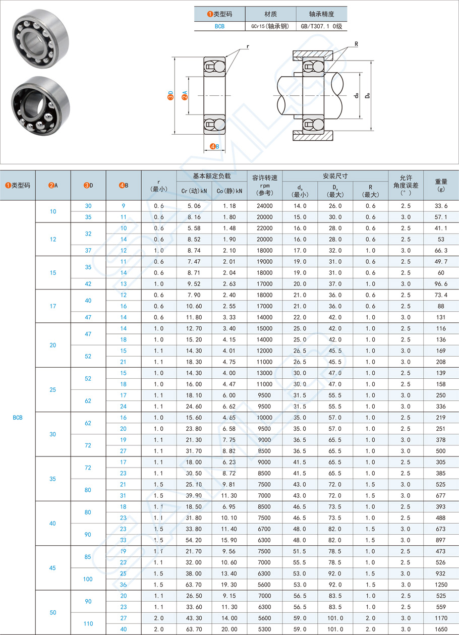 調心球軸承