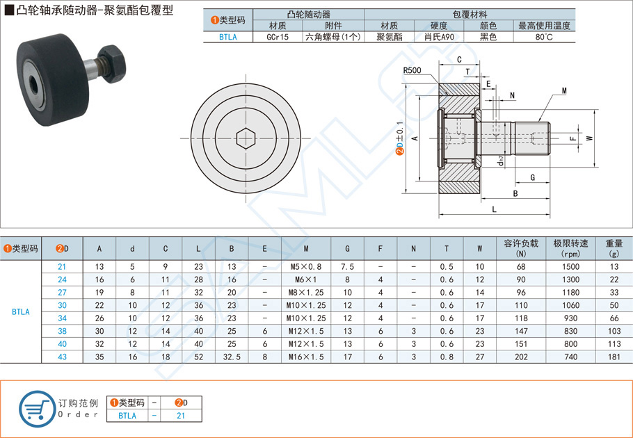 凸輪軸承隨動器-聚氨酯包覆型