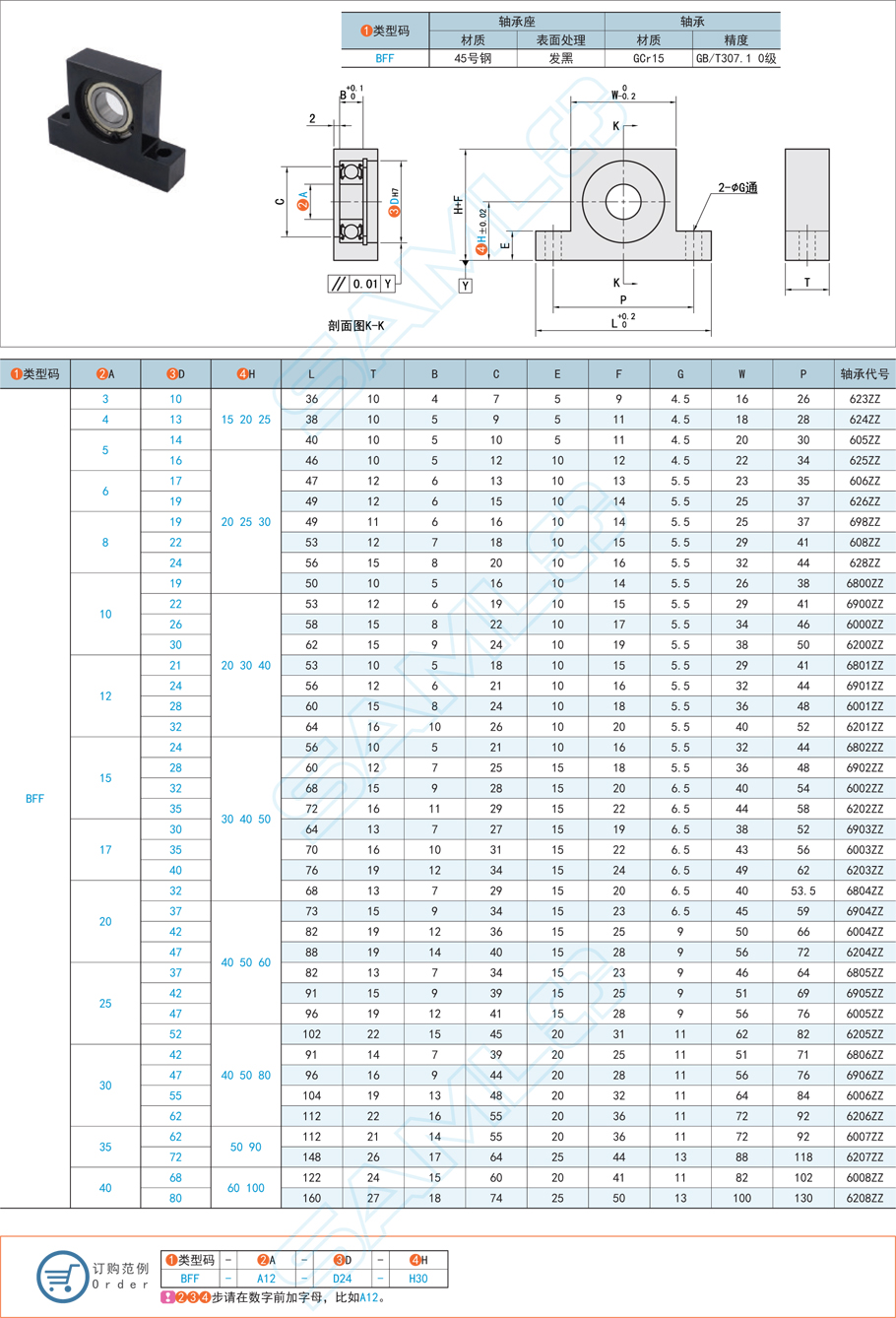 帶座軸承,深溝球軸承,立式單軸承型