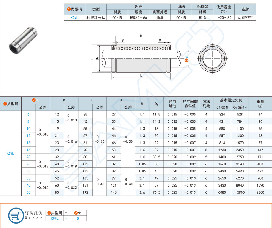 直線軸承,加長軸承型