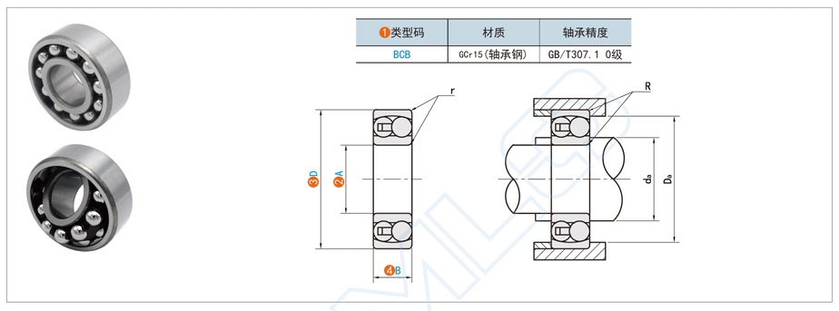 如何根據(jù)轉(zhuǎn)速來選配合適的軸承