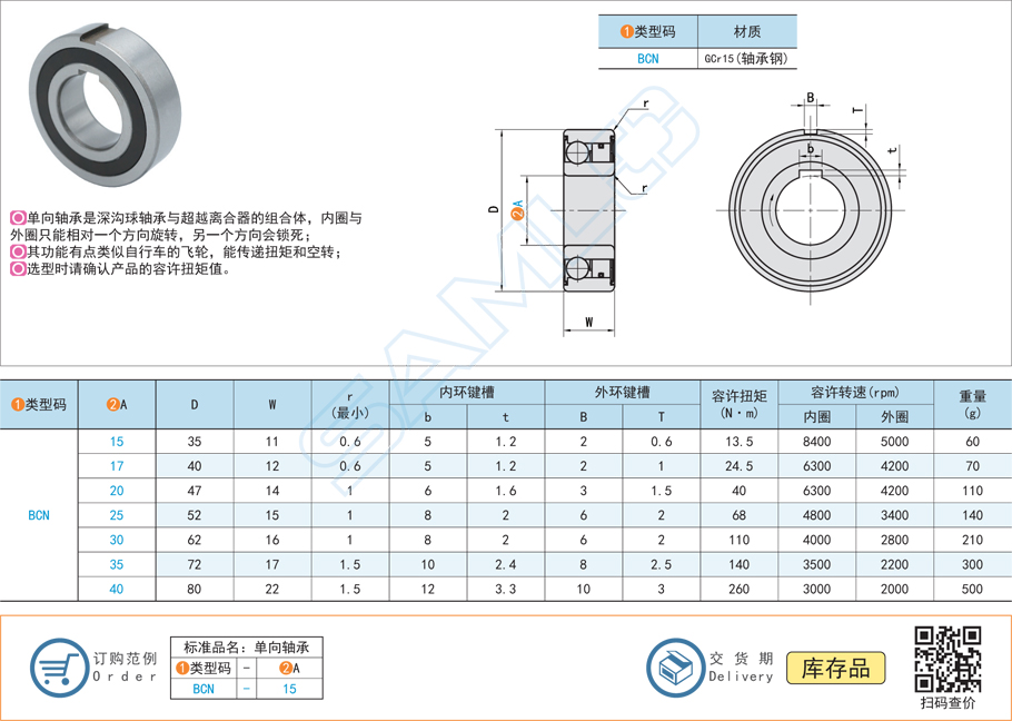 單向軸承內環鍵槽設計注意事項