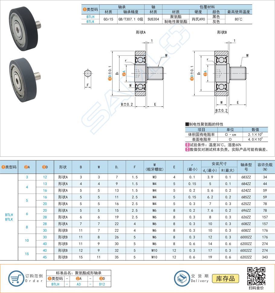 聚氨酯成形軸承的耐磨性如何