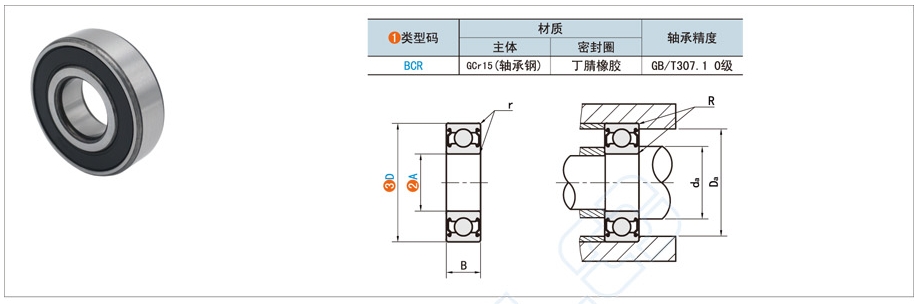 ??軸承的允許傾斜角是多少