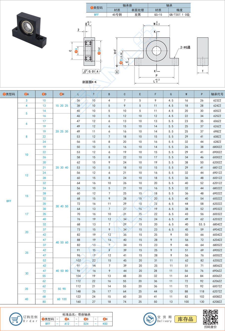 軸與軸承座的公差如何選