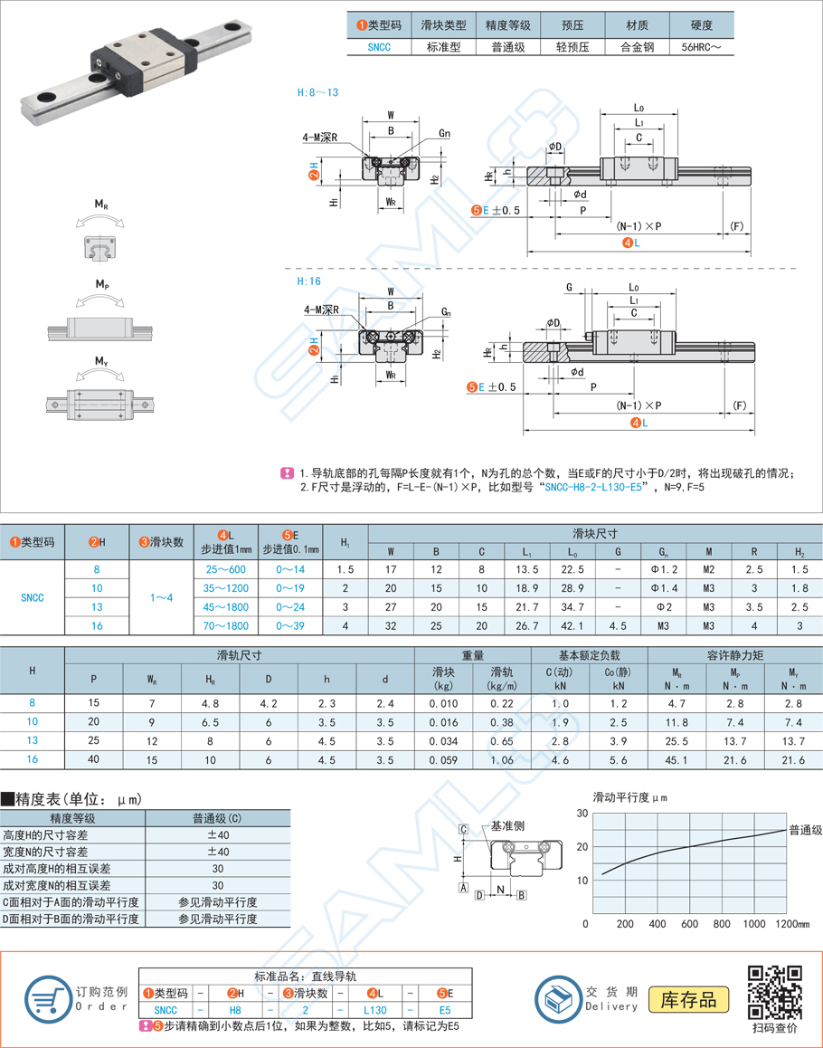 直線導軌滑塊卡死原因有哪些