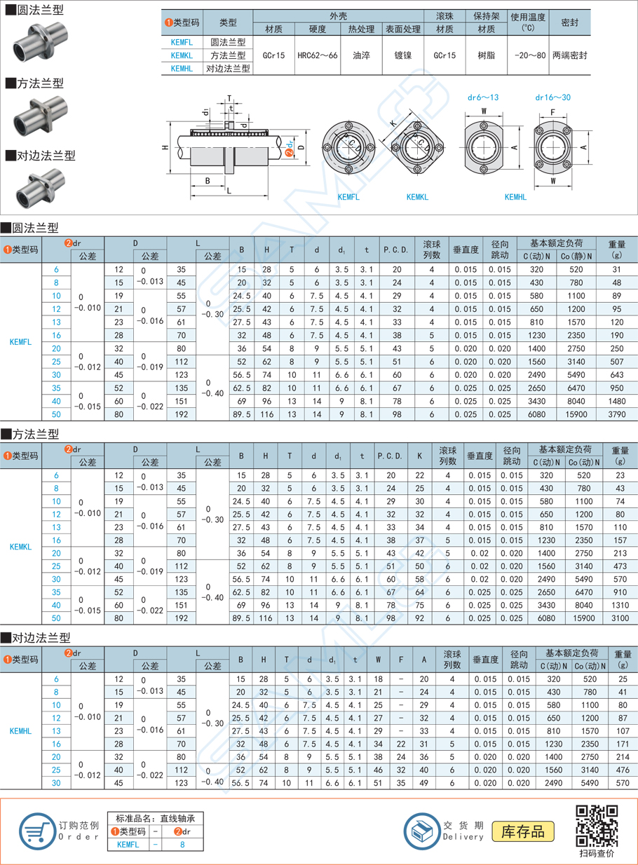 直線軸承承載力怎么算