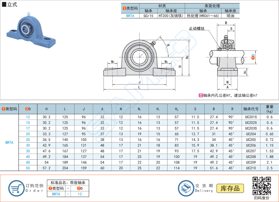 外球面球軸承座松動(dòng)如何緊固