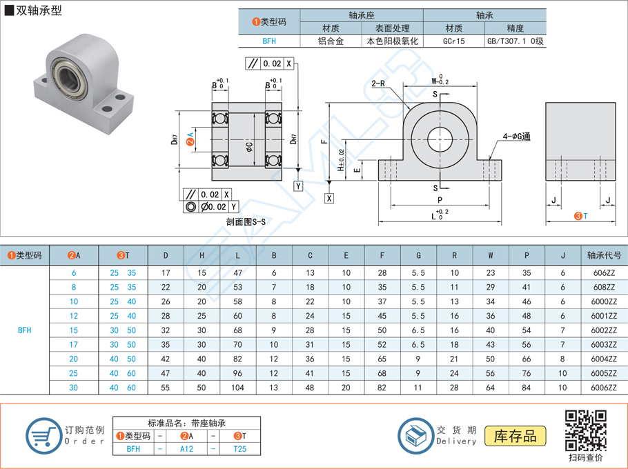 帶座軸承松動后還能用嗎