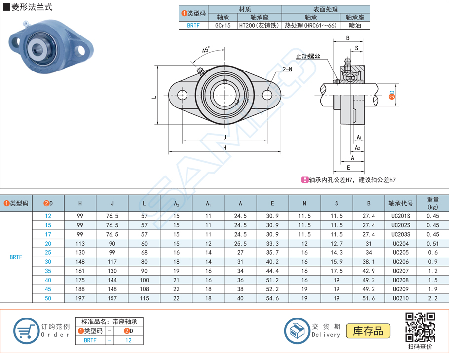 帶座軸承跑合期需要多久