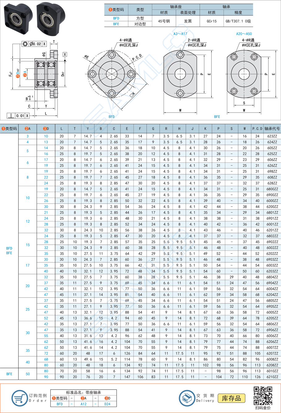 帶座軸承承載力如何計算