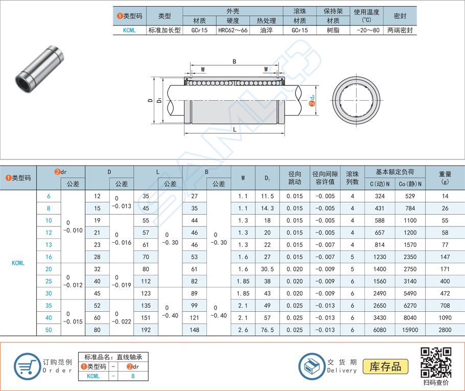 直線軸承能否水洗清潔