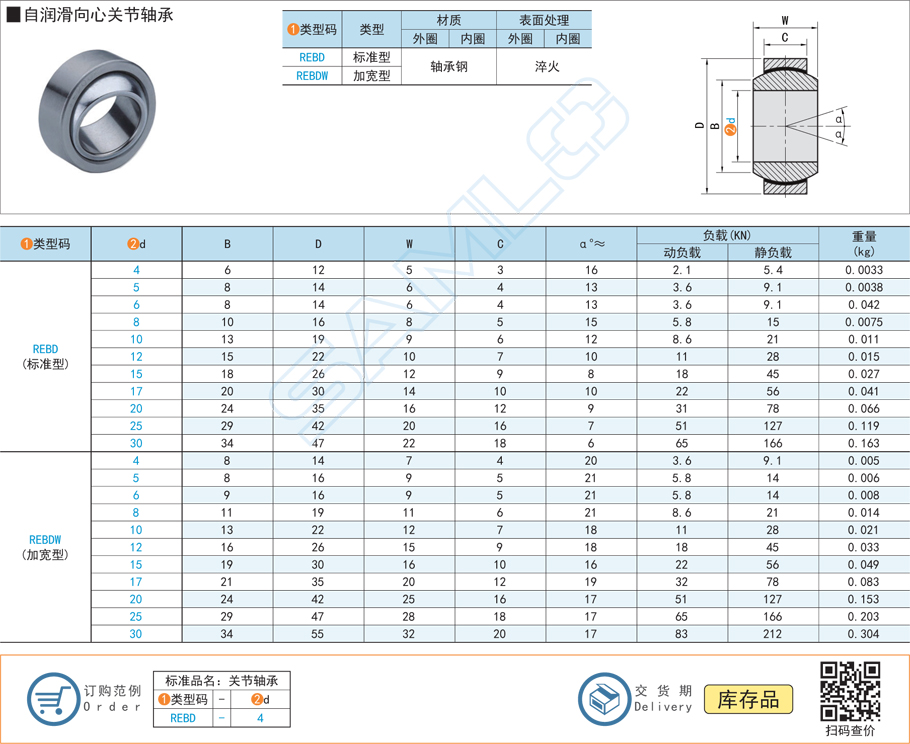 自潤滑軸承，向心關節軸承，軸承安裝，軸承偏心，軸承磨損