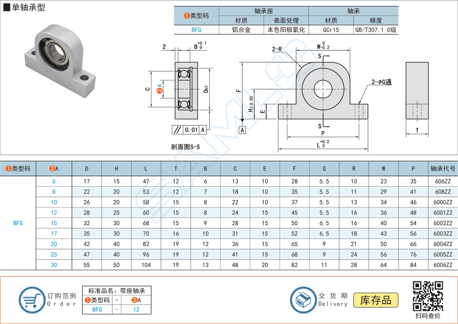 帶座軸承能否耐高溫環境