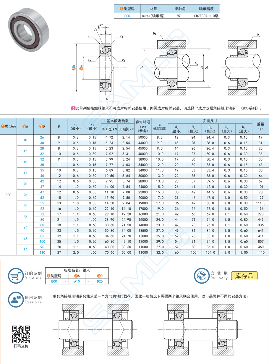 角接觸球軸承安裝面不平會損壞嗎