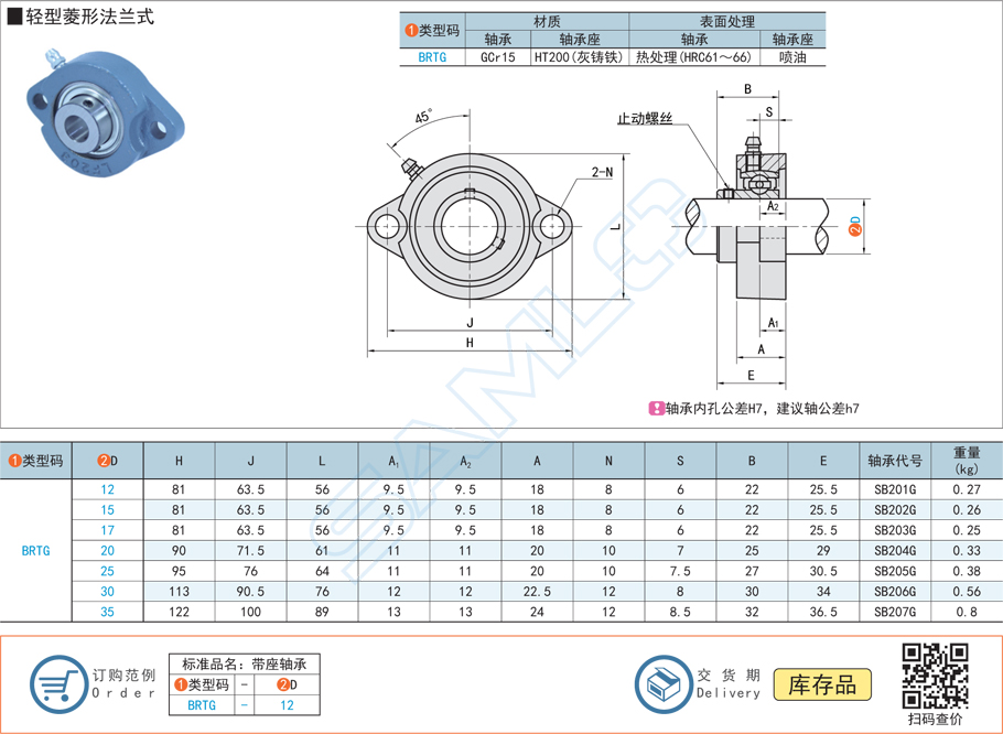 帶座軸承潤(rùn)滑油如何選擇